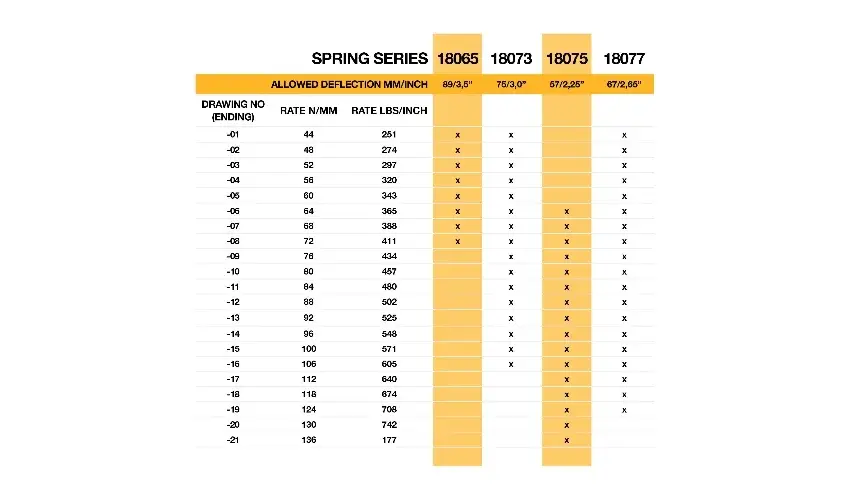 ohlins-mtb-spring-series-842x488-web.webp